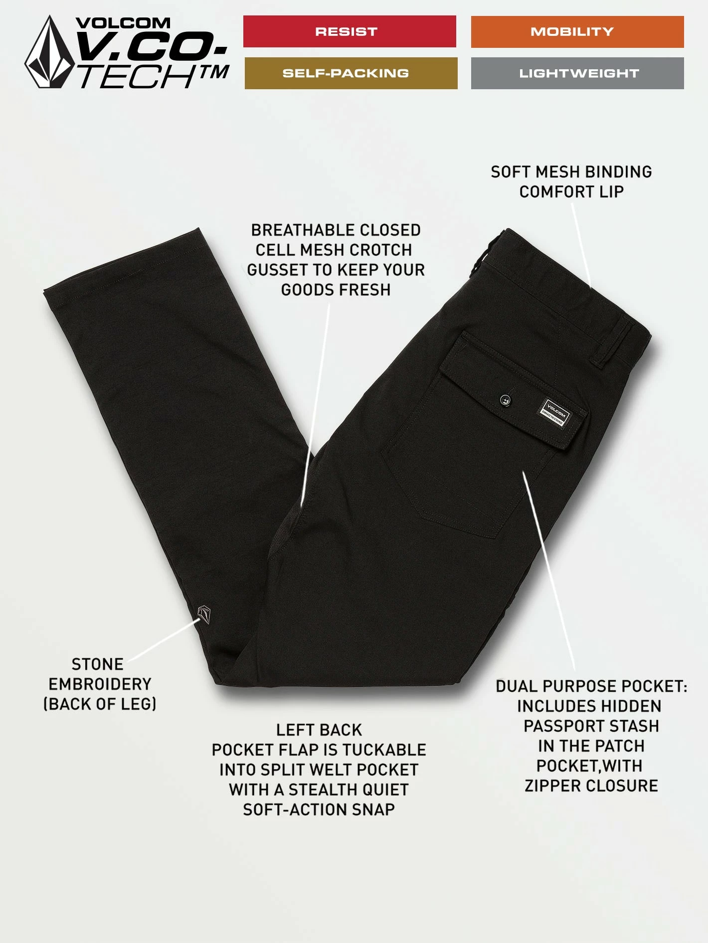 Volcom Stone Trail Master Pants 13 Volcom Stone Trail Master Pants - Image 11