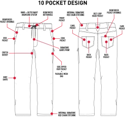 686 Men's Everywhere Relax Fit Pants -Dannershop Asset 3 3x bd2e7016 d0fa 4124 a4ad 007b739d7687