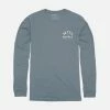 Jetty Sharpnose Long Sleeve Shirt -Dannershop Jetty5dda001edda7915dda001eddb4c.929309845dda001eddb4c 720x 9f7c5b9f b3e9 43c3 82a4 b014f81f53c5