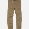 Jetty Bedrock Men's Pant -Dannershop Jetty5fc682fe6489325fc682fe64a7f.102734895fc682fe64a7f 9428a015 1388 4f02 af77 385e772fff54