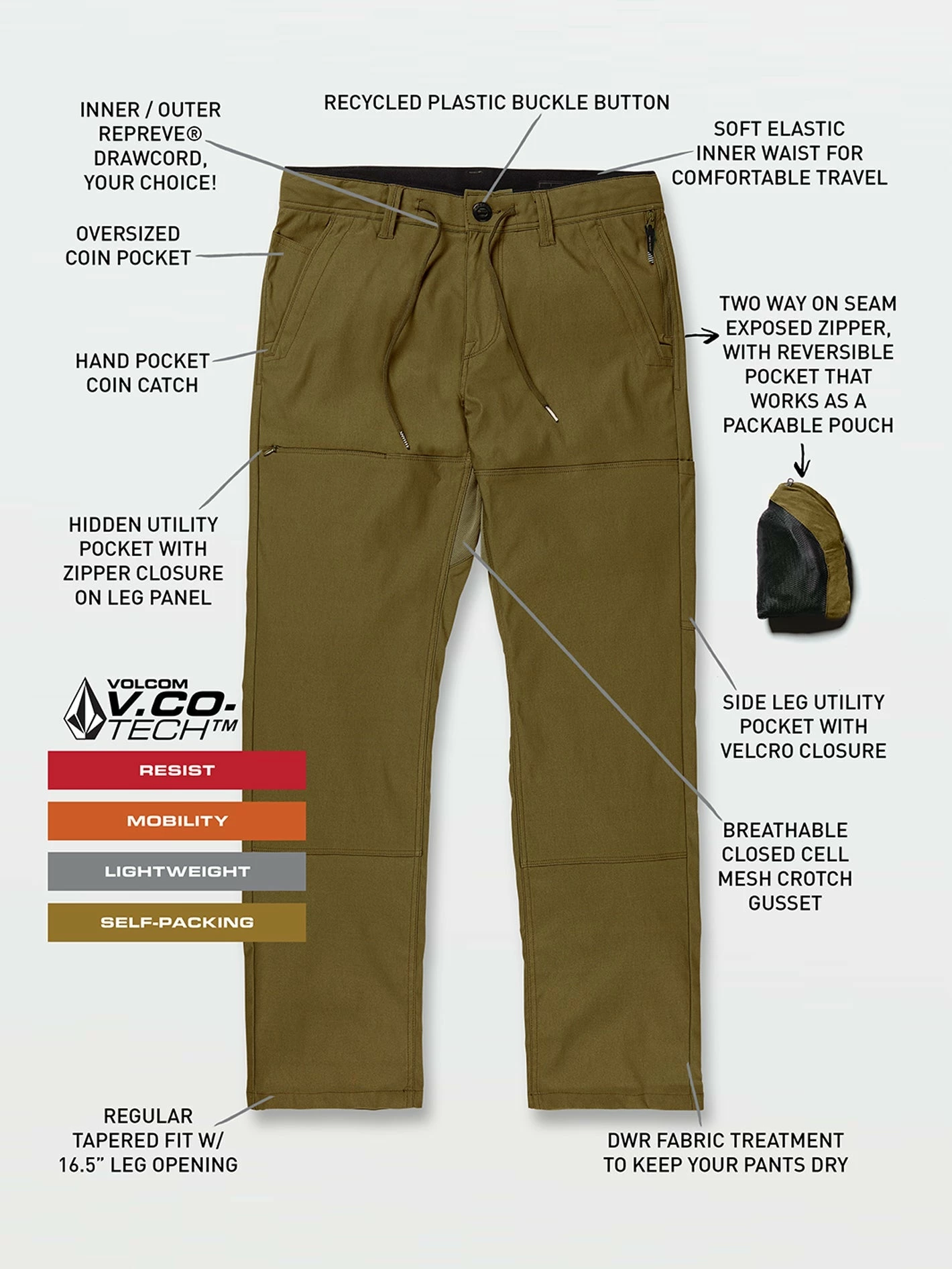 Volcom Stone Trail Master Pants 6 Volcom Stone Trail Master Pants - Image 4