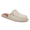 Sanuk We Got Your Back Women's Surfrider Slide 1 Sanuk We Got Your Back Women's Surfrider Slide -Dannershop image 14 d494e1db 2a71 4b9c a067 4881f34217ed