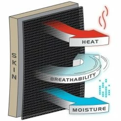 O'Neill Hybrid Girls Youth Rash Guard Short Sleeve -Dannershop rash guard o neill hybrid girls youth rash guard short sleeve 5