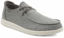 Sanuk Shaka Mesh Shoe -Dannershop sanukshoedownload